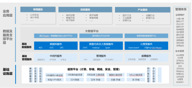 tanqiuba项目案例(初稿-改）_2021Q1-01266446.png
