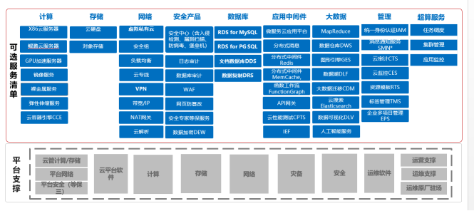 tanqiuba项目案例(初稿-改）_2021Q1-01266503.png