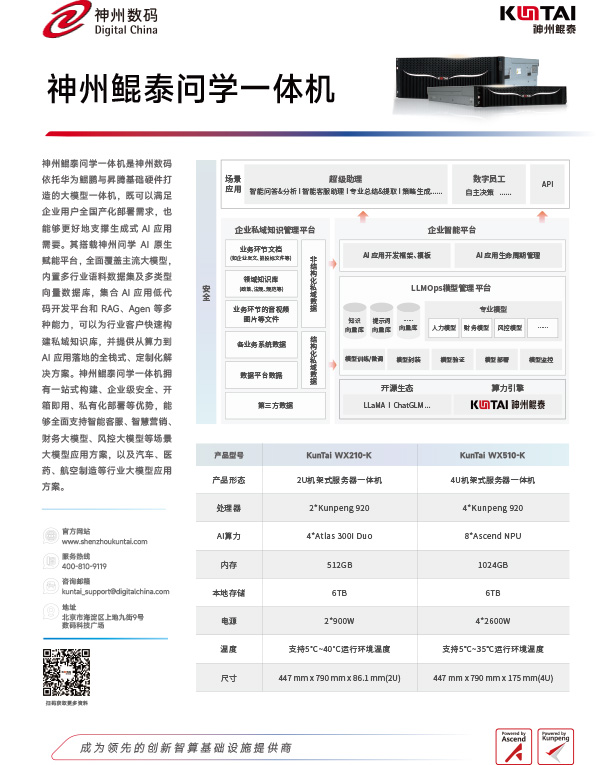 1【一体机解决方案系列】tanqiuba-问学一体机彩页（210x285mm）-2.jpg