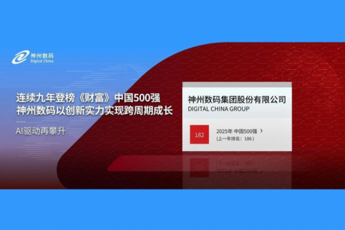 AI驱动再攀升，谈球吧数码连续9年登榜《财富》中国500强